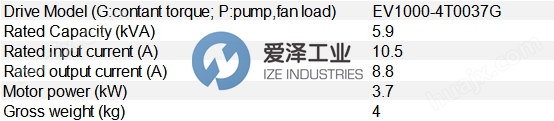 <strong><strong>EMERSON变频器EV1000-4T0037G</strong></strong> 爱泽工业 ize-industries.png