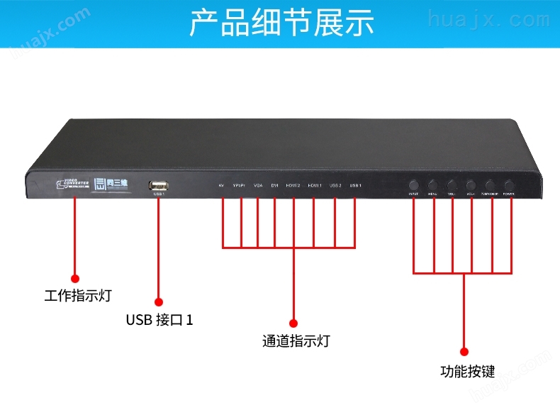 T790 多接口转HDMI转换器细节展示