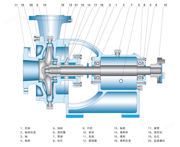 200HW-10型农田灌溉混流泵结构图