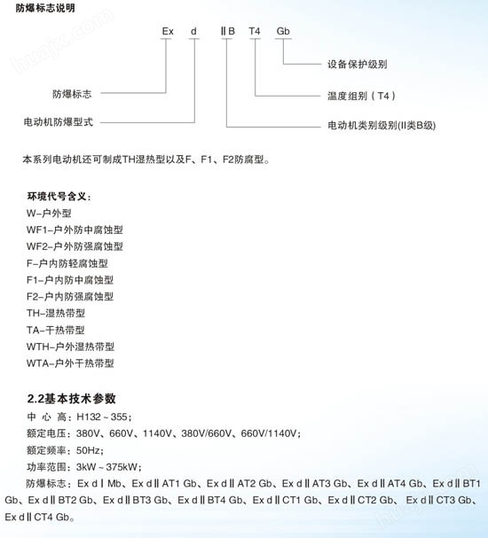 YBE2-160-280结构剖面示意图