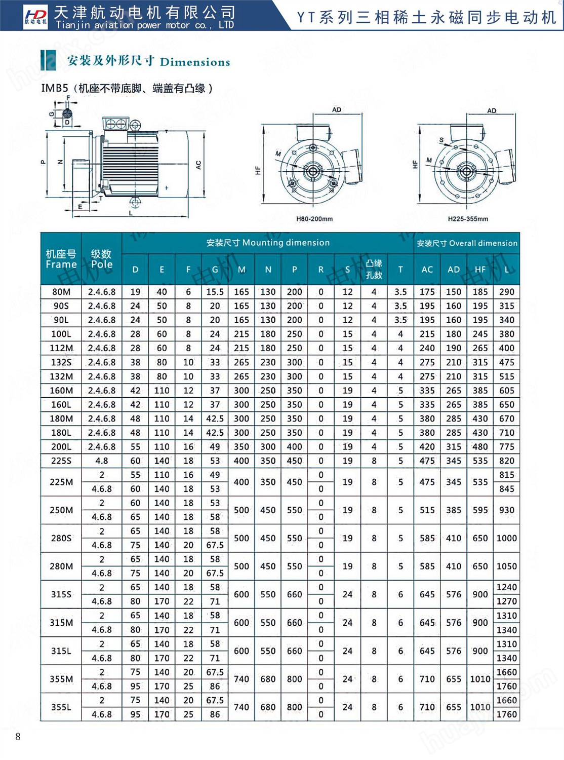 定制永磁同步电机  YT-315L-750/90KW 大厂品质