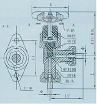 4J24N-160T仪表阀 结构图