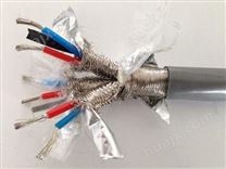 KVVP3控制电缆