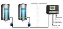 储罐液位测量系统（2个储罐）