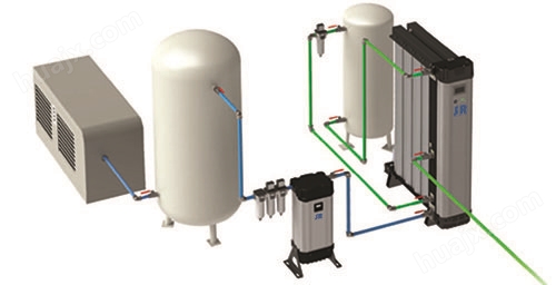 SR超高纯度氮气发生器在空压系统中