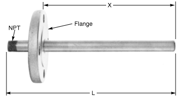 带法兰金属保护管/铸铁保护管1 |  温度传感器